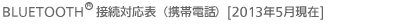 �ڑ��\�g�шꗗ