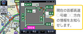 道路交通情報の表示例
