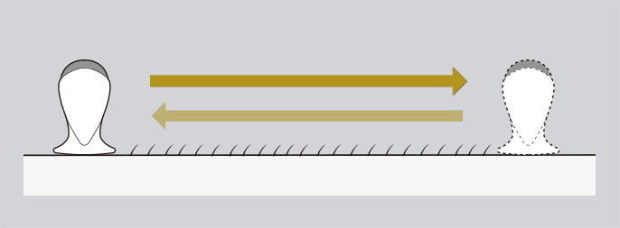 イメージ図：長さそろえアタッチメント使用時の刃の当て方