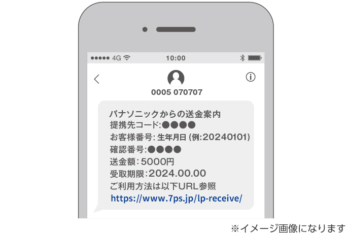 SMS受信のイメージ画像