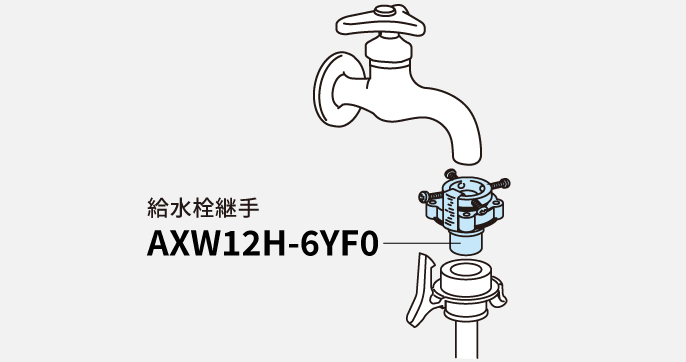 イメージイラスト：付属の給水栓つぎてと蛇口