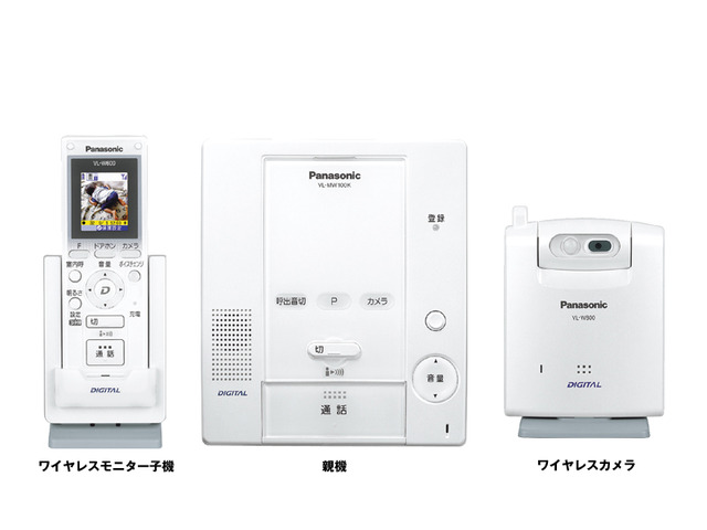 ワイヤレスモニター付テレビドアホン モニターリングタイプ VL-SW100MK 商品概要 | ファクス／電話機 | Panasonic