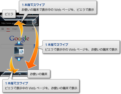 web browser 02