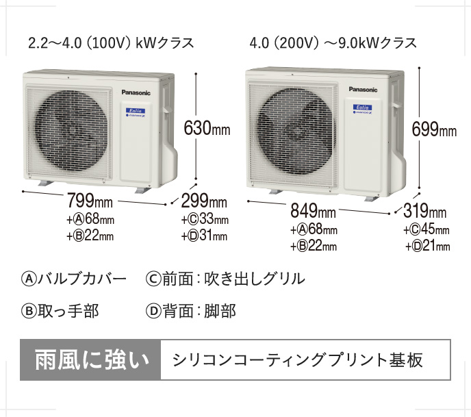 Panasonic エアコン8〜10畳用 室外機セット www.altatec-net.com