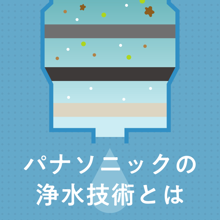 waterpurifier mv sp