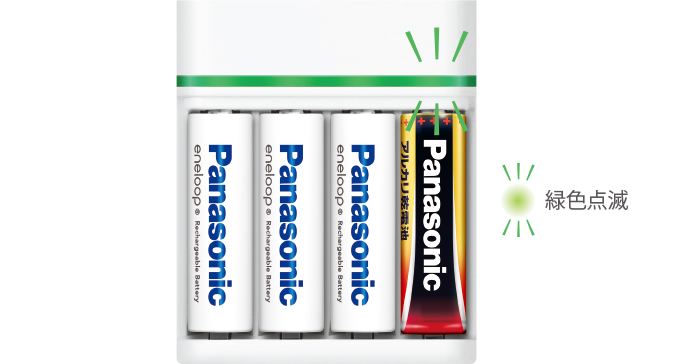 単3形・単4形ニッケル水素電池専用充電器 BQ-CC83 | 充電池・充電器 | 商品一覧 | 電池・モバイルバッテリー・充電器総合 |  Panasonic