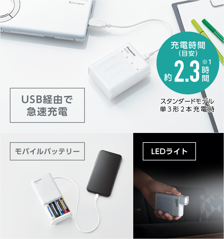 USB入出力付急速充電器 BQ-CC87 | 充電池・充電器 | 商品一覧 | 電池 