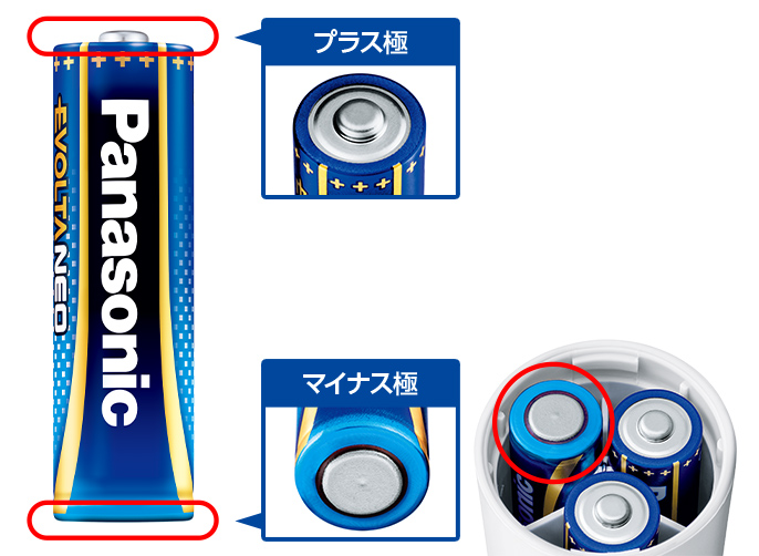乾電池エボルタNEO | 乾電池 | 商品一覧 | 電池・モバイルバッテリー・充電器総合 | Panasonic