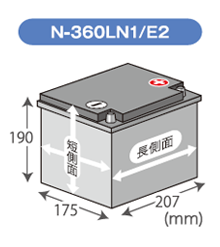 N-360LN1/E2