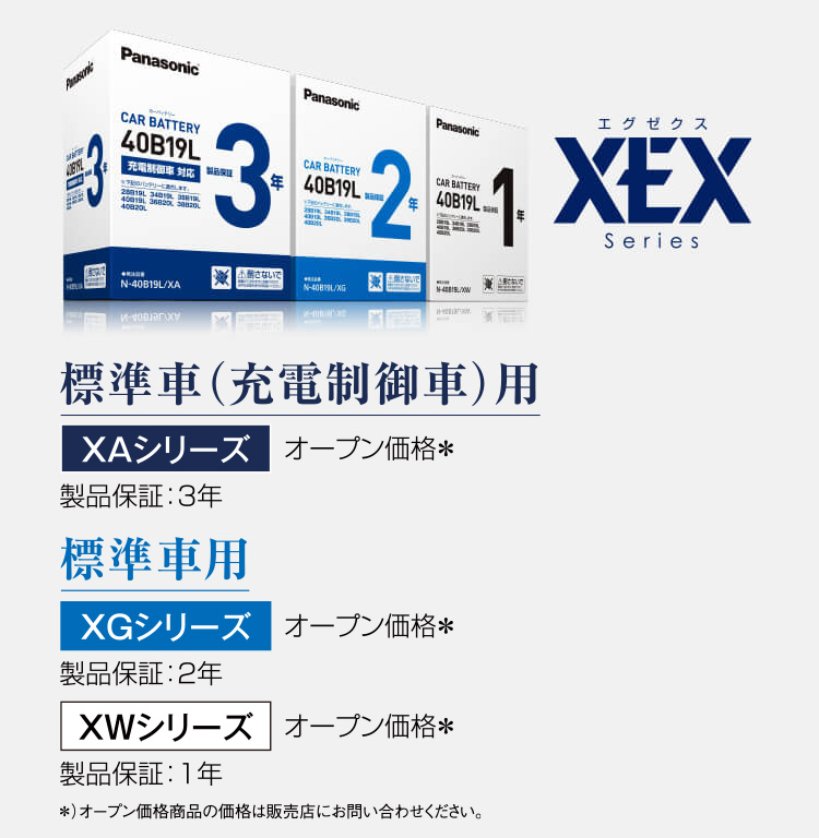 XEXシリーズ（2020年モデル） | その他シリーズ | パナソニックカー