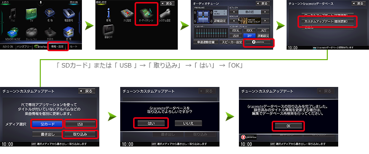 タイトル情報の取得方法 2007年以降モデル Panasonic