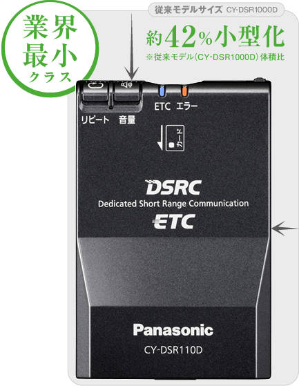 CY-DSR110D [アンテナ分離型 ETC2.0(DSRC)車載器] | Panasonic
