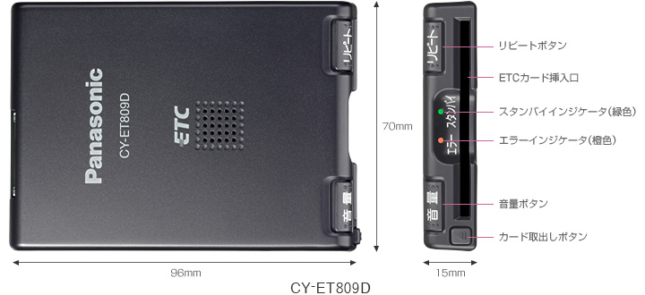 CY-ET809D寸法/各部名称イメージ
