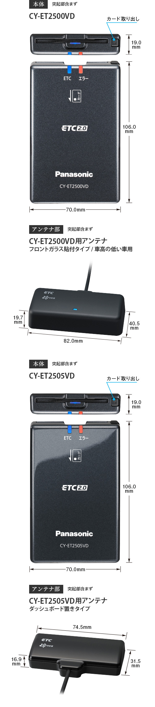 CY-ET2500VD/ET2505VD [アンテナ分離型 ETC2.0車載器] | Panasonic