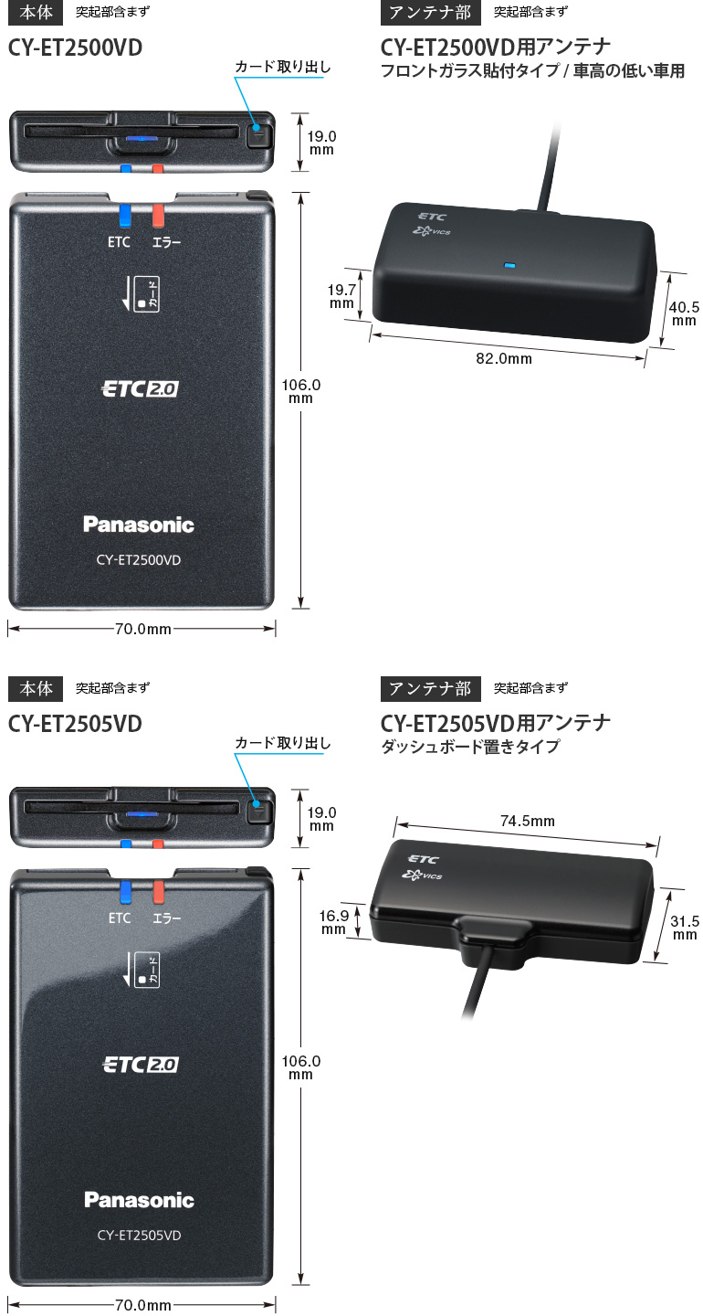 CY-ET2500VD/ET2505VD [アンテナ分離型 ETC2.0車載器] | Panasonic