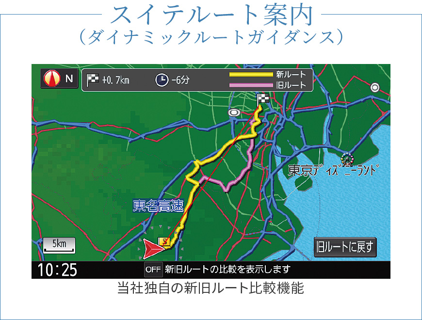 CY-ET2500VD/ET2505VD [アンテナ分離型 ETC2.0車載器] | Panasonic