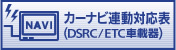 カーナビ連動対応表（DSRC/ETC車載器）