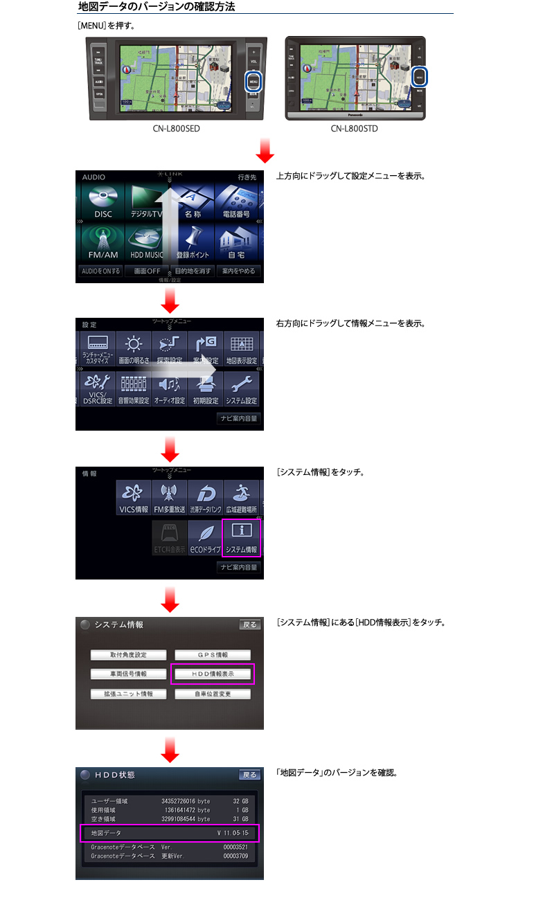地図データのバージョンの確認方法