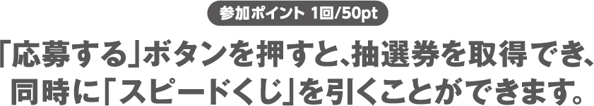参加ポイント 1回/50pt 「応募する」ボタンを押すと、抽選券を取得でき、同時に「スピードくじ」を引くことができます。