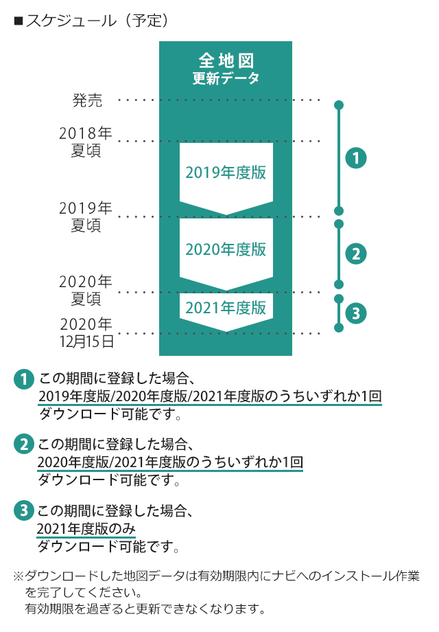 Panasonic CN-RA04D 地図データ2020年版