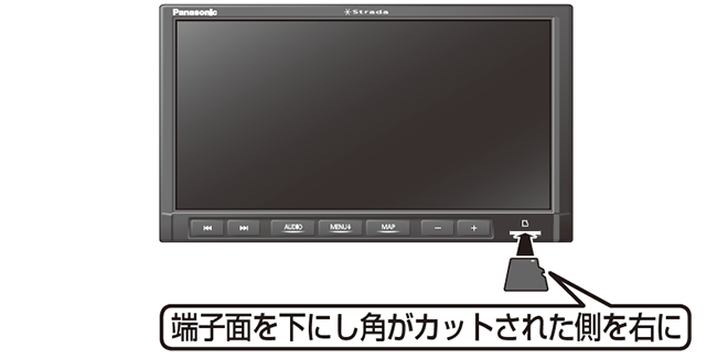 端子面を下にし角がカットされた側を右に