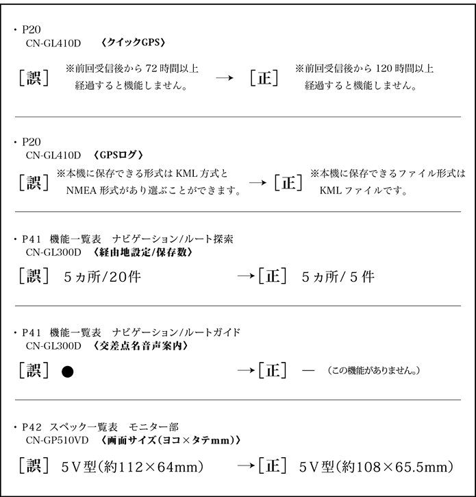 訂正箇所
