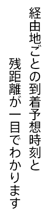 経由地ごとの到着予想時刻と残距離が一目でわかります
