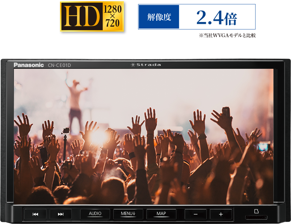 HD 解像度2.4倍