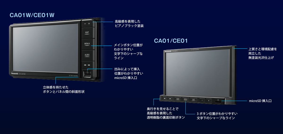 高級感を表現したピアノブラック塗装 立体感を持たせたボタンとパネル間の斜面形状