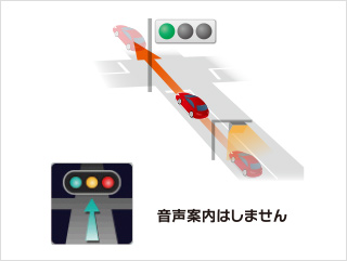 音声案内はしません