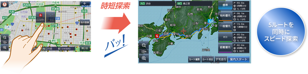 5ルートを同時にスピード探索