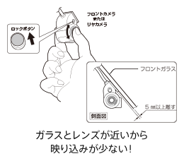 角度を調節