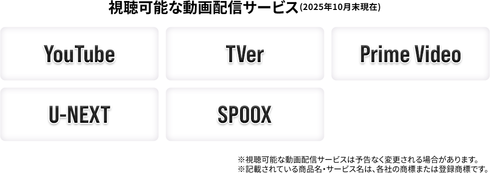 視聴可能な動画配信サービス(2025年5月末現在)