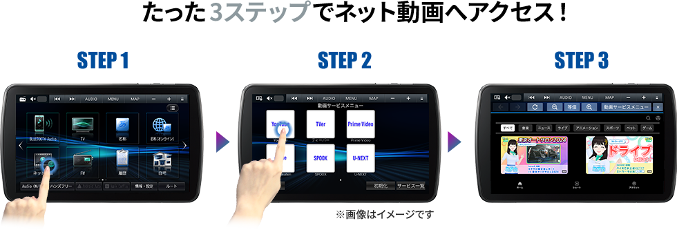 3ステップでネット動画へアクセス！