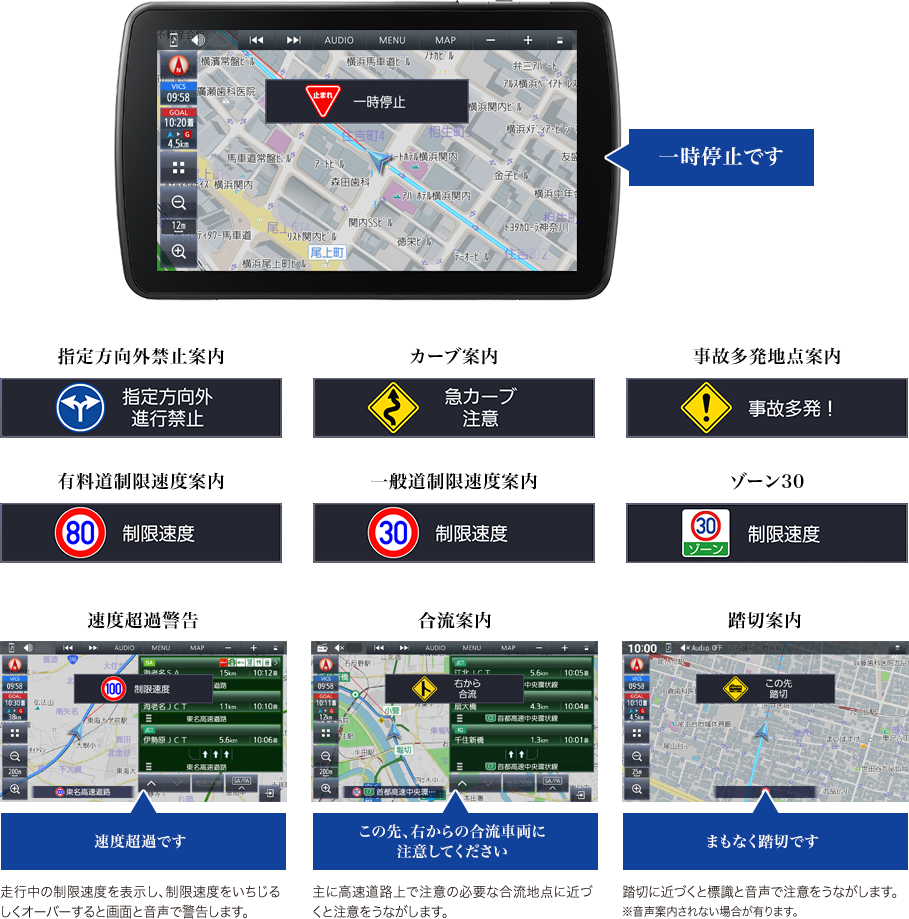 ポップアップと音声で案内
