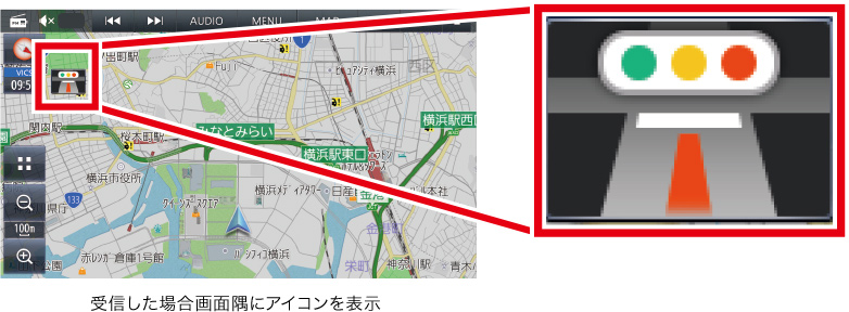 安全・安心運転サポート