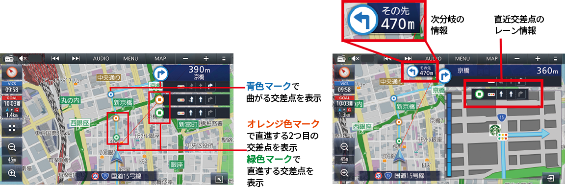 案内地点マーク