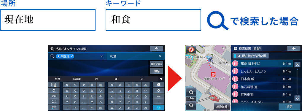 オンライン名称検索