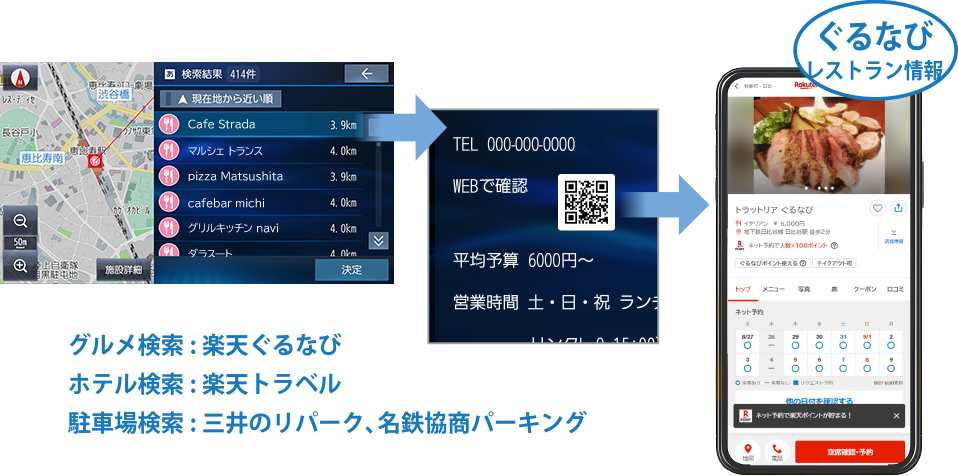 オンライン名称検索