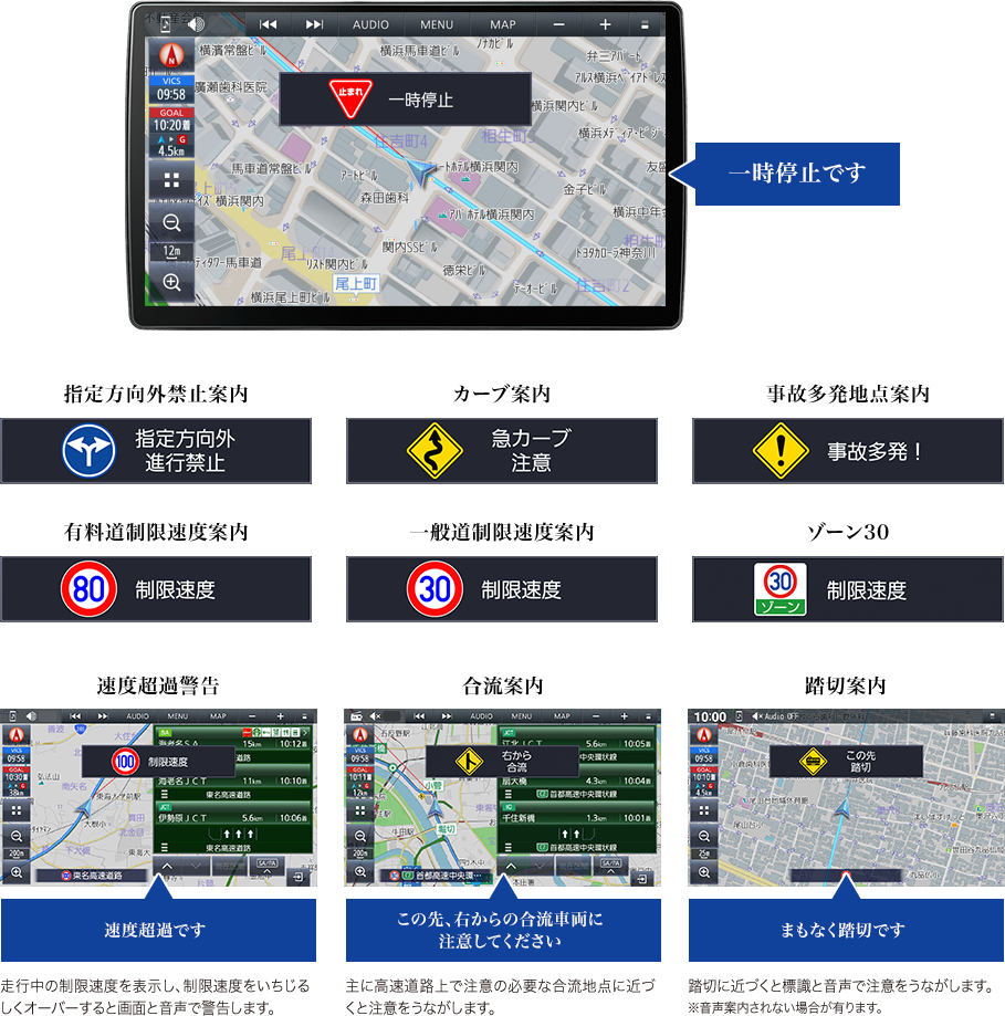 ポップアップと音声で案内