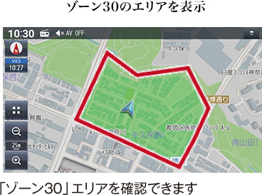 表示ON/OFF設