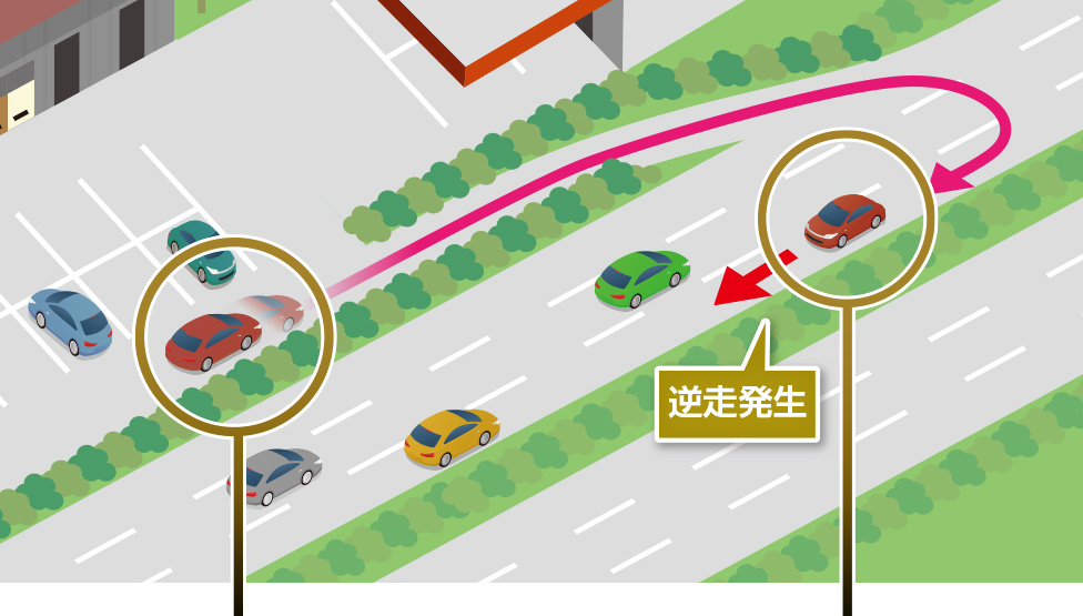 さまざまな高速道路での逆走を想定した注意喚起