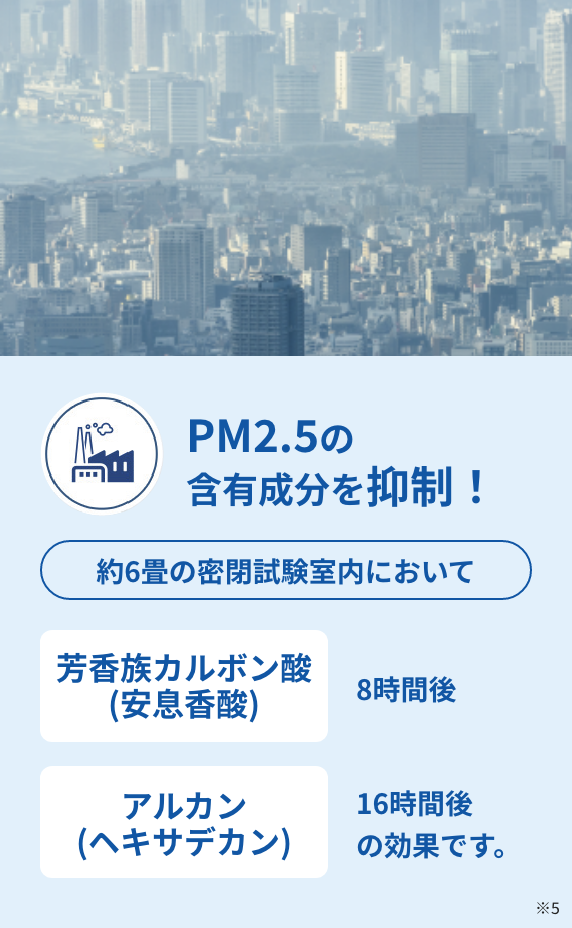 PM2.5の含有成分を抑制！