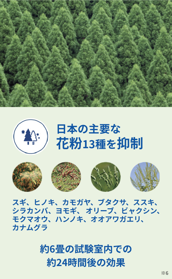日本の主要な花粉13種を抑制