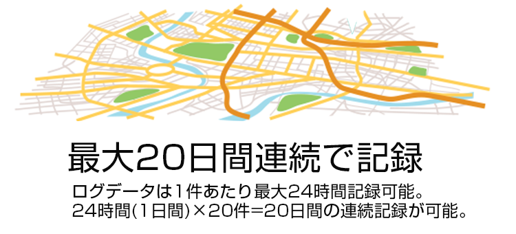 最大20日連続で記録