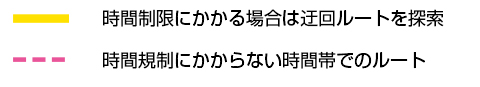 時間規制道路考慮探索