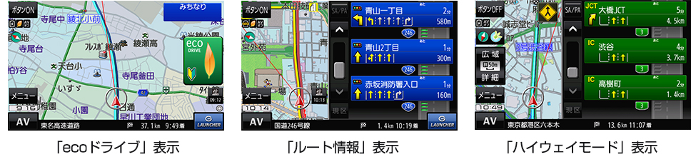 他にも右画面には「ecoドライブ」「ルート情報」「ハイウェイモード」などの情報画面を表示させることも可能