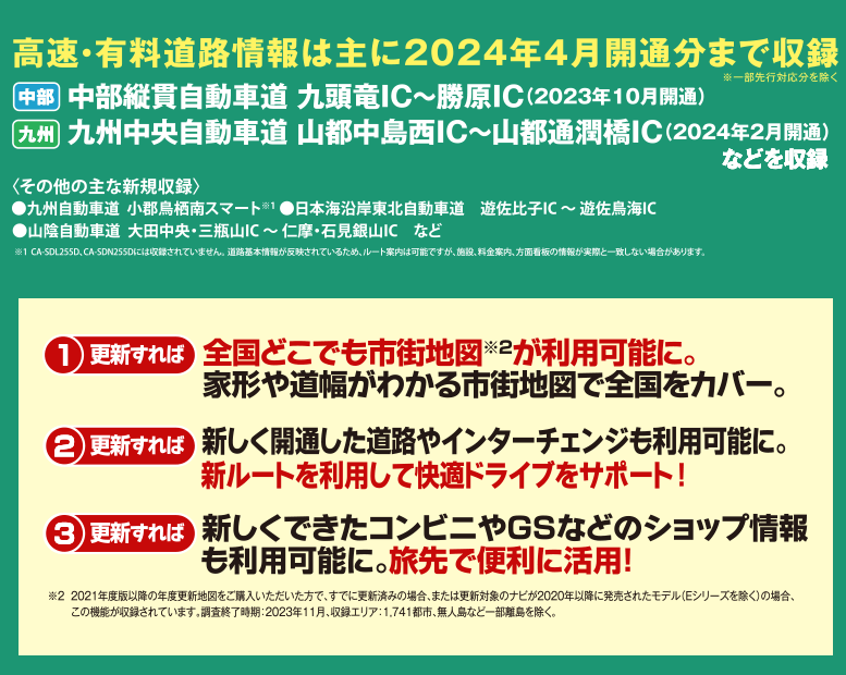 カーナビゲーション 年度更新地図 | Panasonic