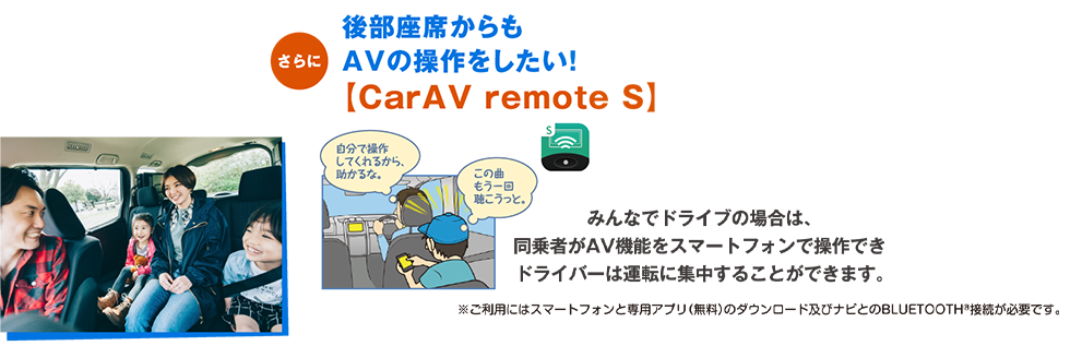 Car AV remote S