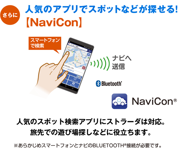 人気のアプリ「NaviCon」でスポットなどが探せる。
